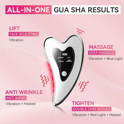 GGC™ SculptPro – Advanced Skin-Lifting Tool