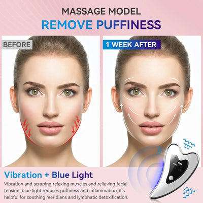 GGC™ SculptPro – Advanced Skin-Lifting Tool